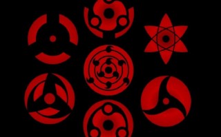 万花镜写轮眼，万花筒写轮眼